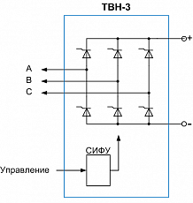 Выпрямитель ТВН-3-230-800