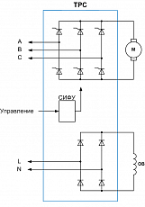 ТРС-460-220-80-13
